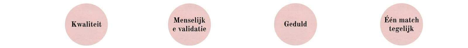 NEWp2-Fonctionnement du matching chez OldFashiond-NL.jpg