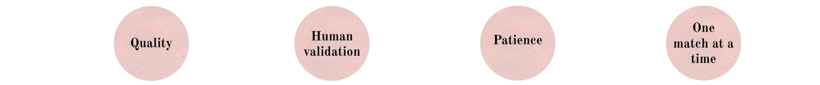 NEWp2-Fonctionnement du matching chez OldFashiond-EN.jpg