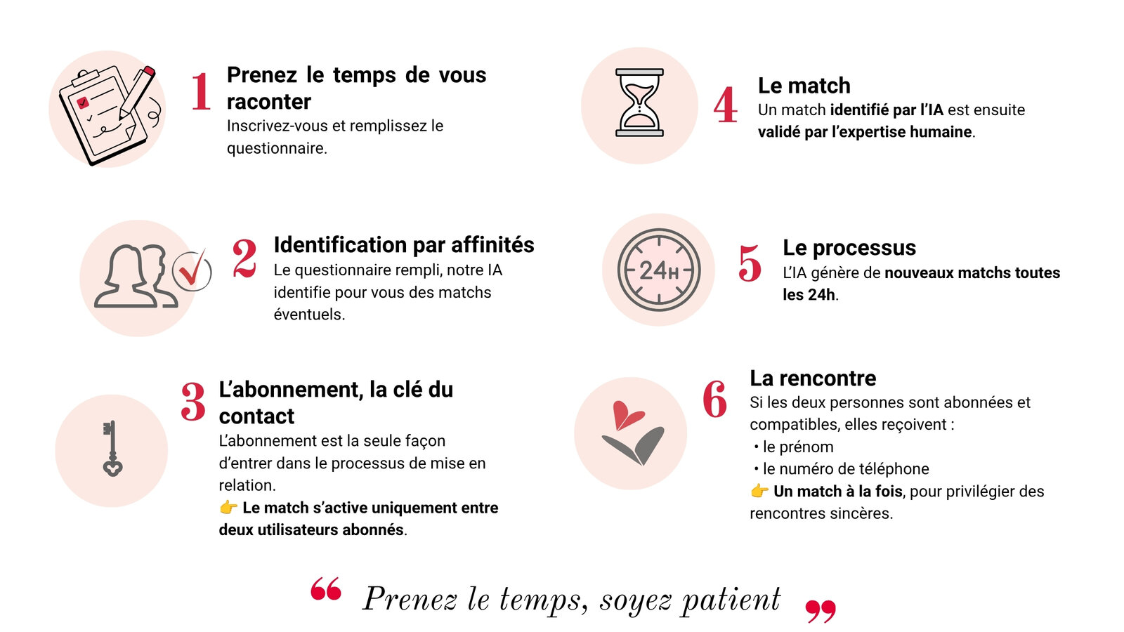Infographie FR.jpg